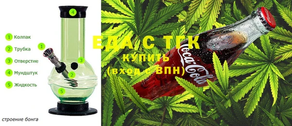 бутик Богородицк